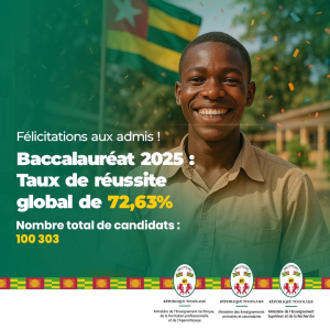 BAC II TOGO 2025